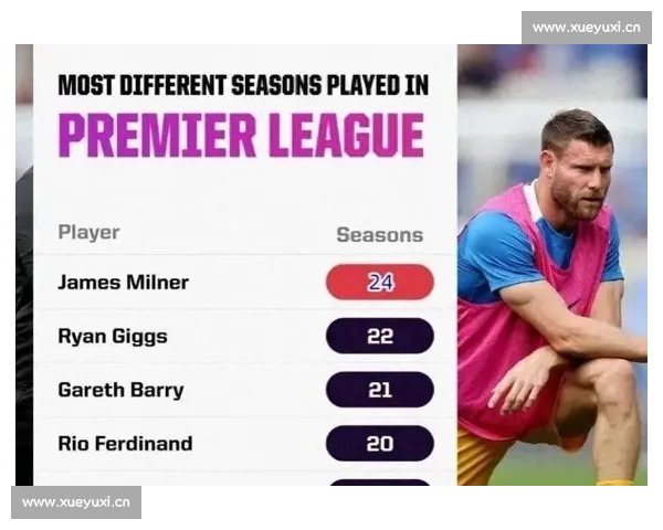 英超足球联赛三十年风云回顾与豪门传奇兴衰全景纪实时代变迁故事